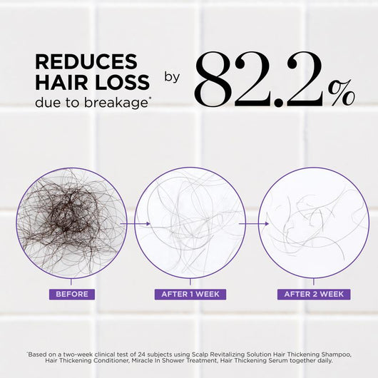 Dr. Groot Hair Thickening Roll On Serum