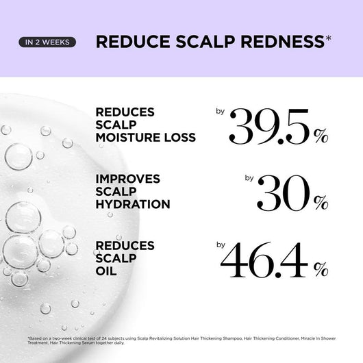 Dr. Groot Hair Thickening Roll On Serum