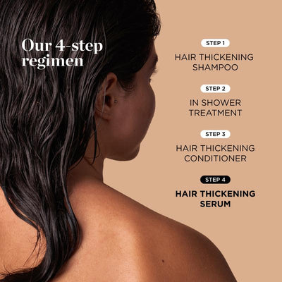 Dr. Groot Hair Thickening Roll On Serum