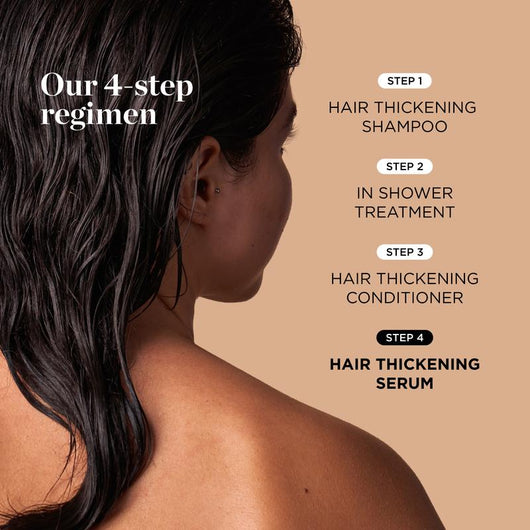 Dr. Groot Hair Thickening Roll On Serum