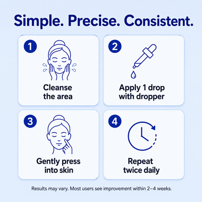 Dermfree Milia Remover