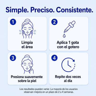 DermFree Eliminador de milios