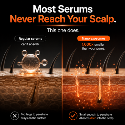 GROWTURN Hair Growth Serum