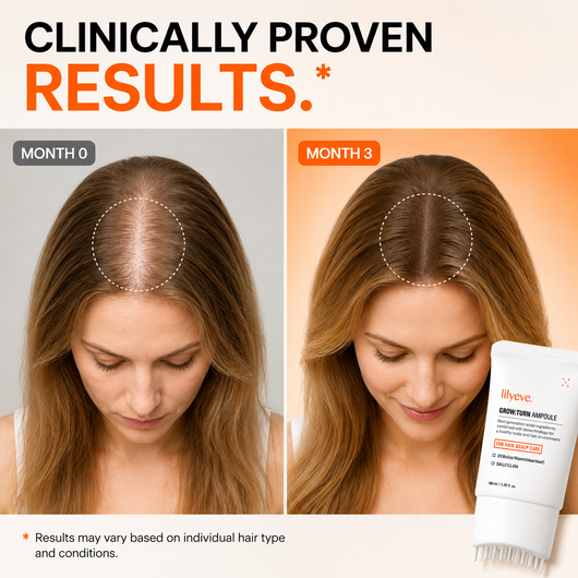 GROWTURN Hair Growth Serum