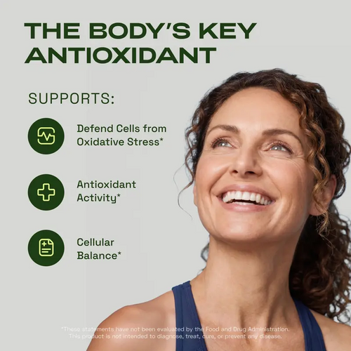 Liposomal Glutathione Supplement (Copy)