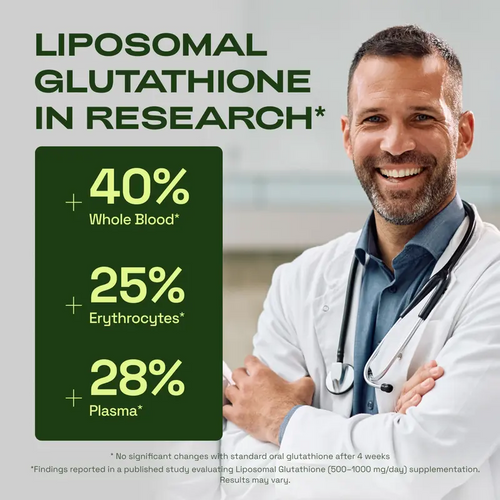 Liposomal Glutathione Supplement (Copy)