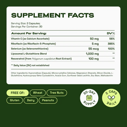 Liposomal Glutathione Supplement (Copy)