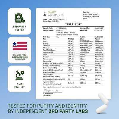 Liposomal Glutathione Supplement