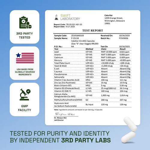 Liposomal Glutathione Supplement (Copy)