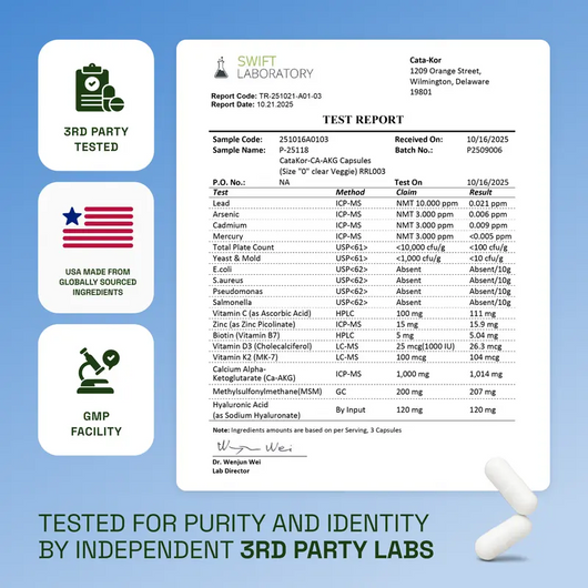 Liposomal Glutathione Supplement